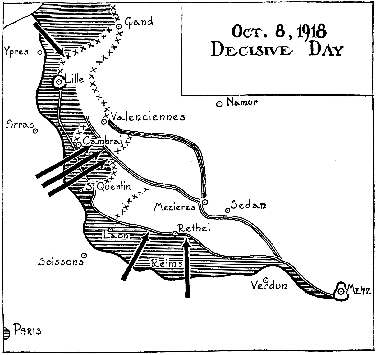 Final allied offensive