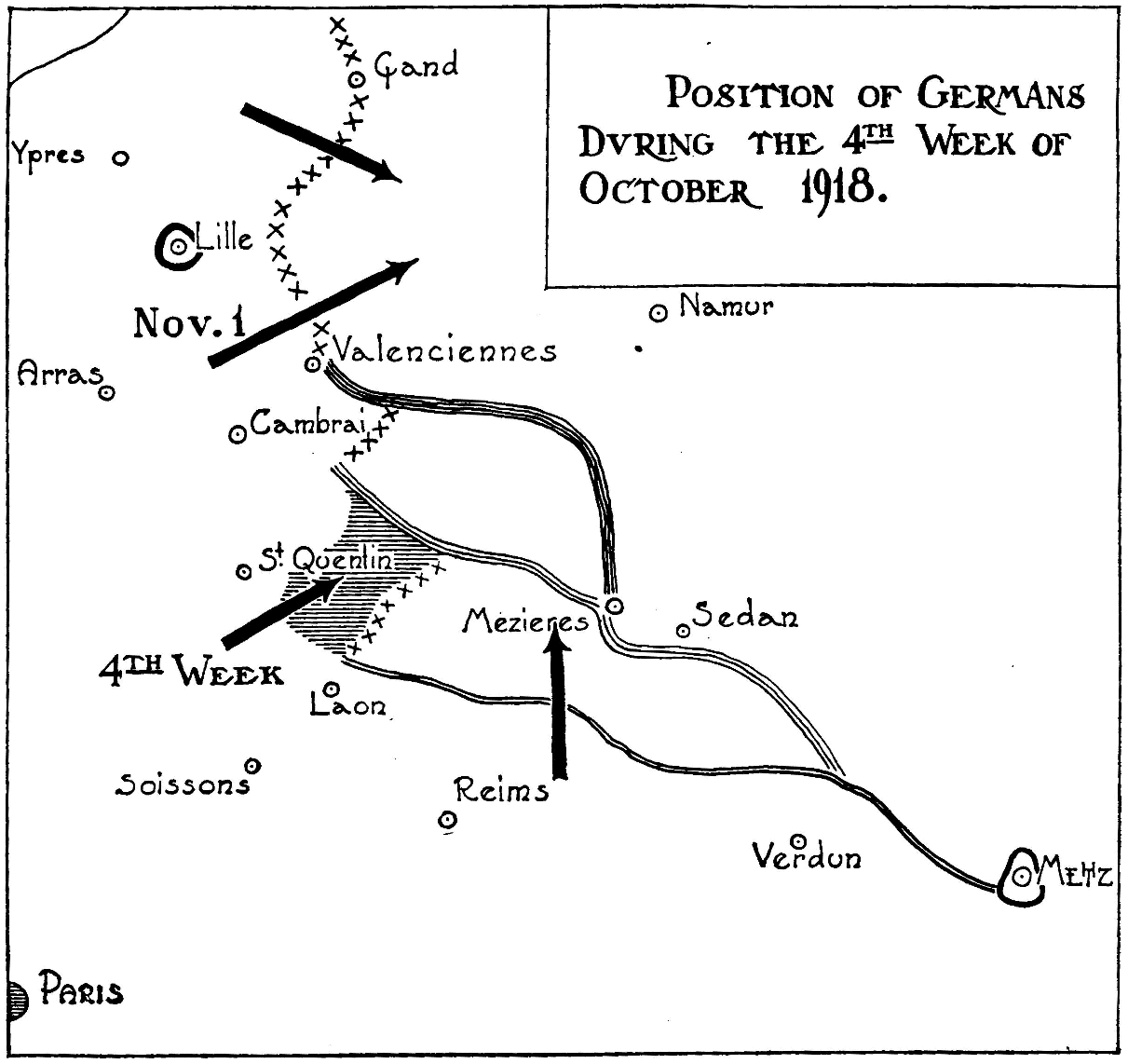 Final allied offensive