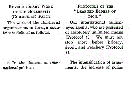 [Bolsheviks] from The Cause of World Unrest by Nesta Webster