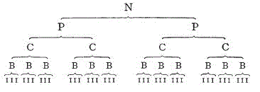 [Illustration] from World Revolution by Nesta Webster