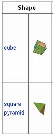[nj+shapes.jpg]