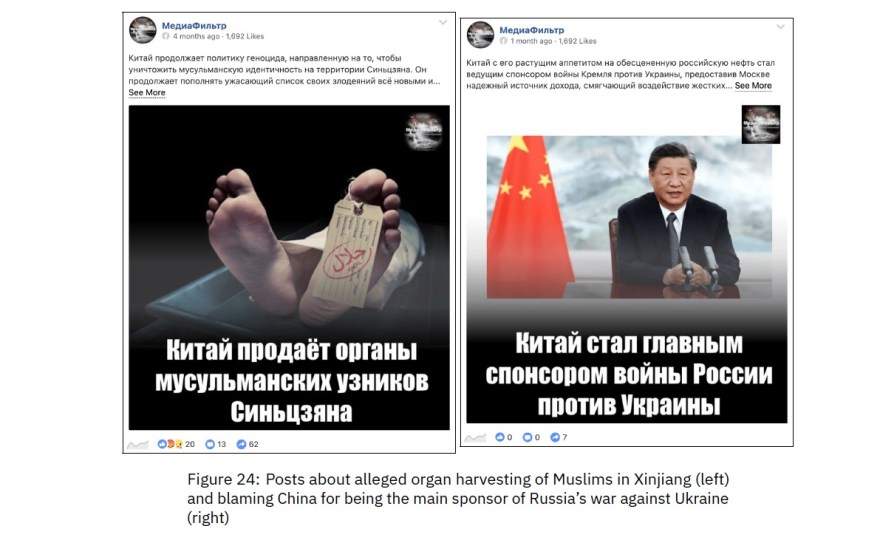 social media propaganda China Uyghurs organs