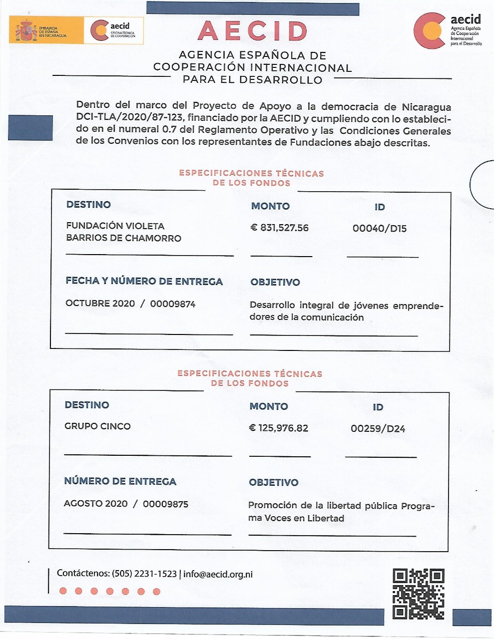 Spain funding grupo CINCO Chamorro AECID