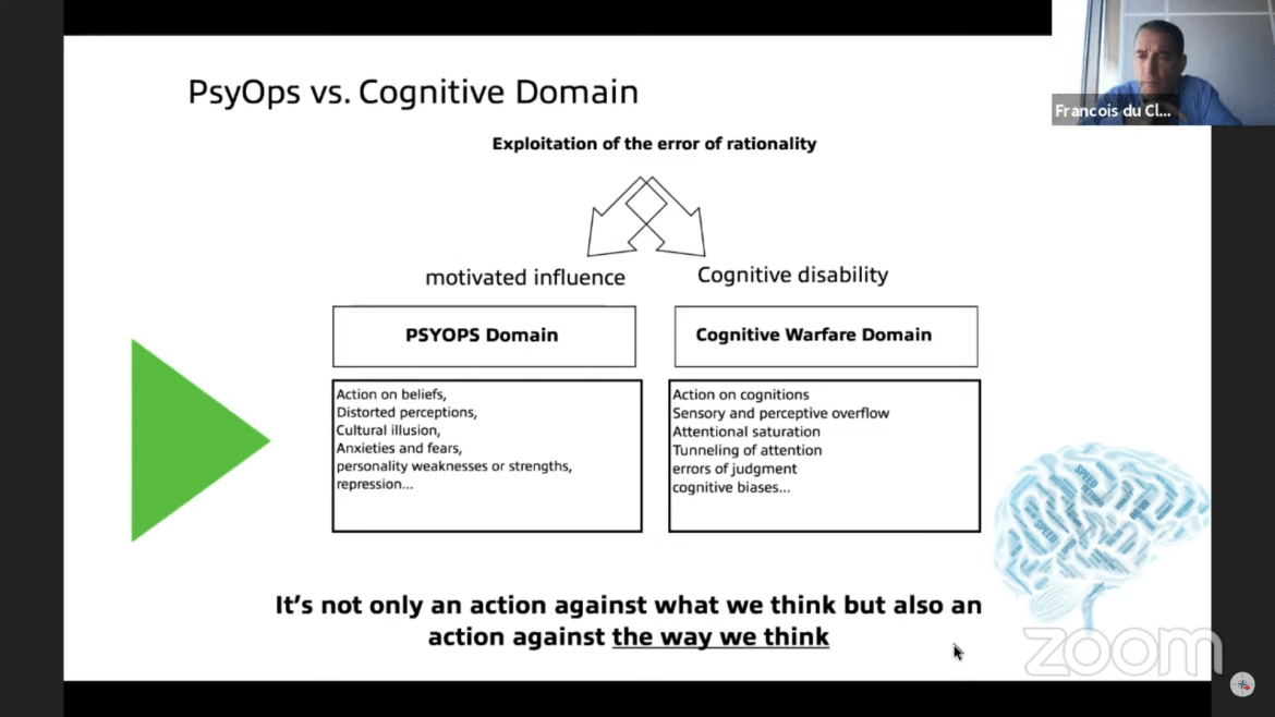 NATO cognitive warfare psyops