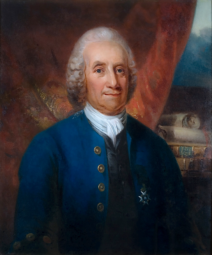 Image result for emanuel swedenborg