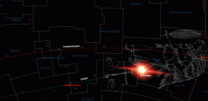 Sun moving through Virgo