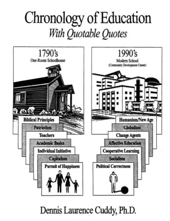 Adam and Eve,Afterlife,Agartha,Alchemy,All Seeing Eye,Antichrist 2,Aryan 2,Astrology,Bailey,Black,Blackmail,Brainwashing,Bronfman,Cannibalism,Christian Science,Clinton,Communism 2,Cosmology,Counterculture,Creationism,Daemons 2,Darwinism,DeMolay,Diana,DuPont,Economics,Elemental,Esalen Institute,Eugenics,Evolutionism,Fabianism,FBI,Foreign,Freemasonry,Gaia,Genesis 2,Gnosticism,Harvard,Hitler 1,Holism,Horus,Hypnosis,Illuminati,Jesuits 2,Julian,Kissinger,League,Liberalism 1,LSD,Lucifer,Lucis Trust,Malachi,Marx 1,Mary Magdalene,Mazzini,Mead,Margaret,Mercury,Metaphysics 2,Microchip,Mind control,Monroe,Marilyn,Mysticism 3,Nazism 1,New Age (of Aquarius),New Testament 1,New World Order,Nixon,Noah,Occultism 1,only,Osiris,Paganism 2,Pantheism,Parapsychology,Plato 2,Propaganda 2,Prophecy 2,Psychiatry,Psychism 1,RAND Corporation,Reagan,Reincarnation,Reserve,Revisionnism,Rhodes,Rockefeller,Rothschild,Satanism 3,Saturn,Scottish Rite,Secret societies,Shaw,Social Engineering,Socialism 2,Spiritism,Spirits 2,Stalin 1,Supernatural 2,Symbolism 2,Syncretism,Tavistock,Templar,The Devil 2,The Round Table,Theosophy,Trilateral Commission,UNESCO,United Nations 1,Vampires,Washington,Webb,Weishaupt,Wells,Witchcraft,World Goodwill,World Government,World Health Organization