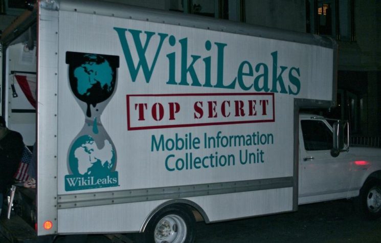 Leaked Wikileaks Doc Reveals US Military Use of IMF, World Bank as “Unconventional” Weapons