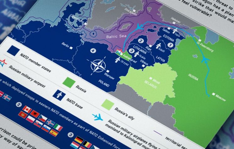 Why Does NATO Want to ‘Kill Kaliningrad’?