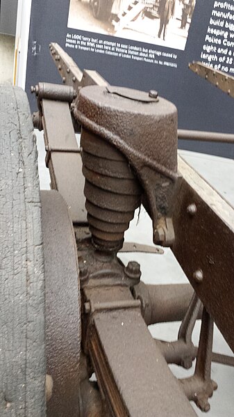 File:Suspension spring - volute.jpg