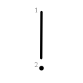 Thumbnail for version as of 11:36, 31 March 2021